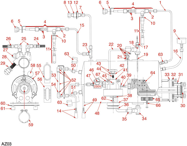 AZ03 GRUPPE UND KESSEL