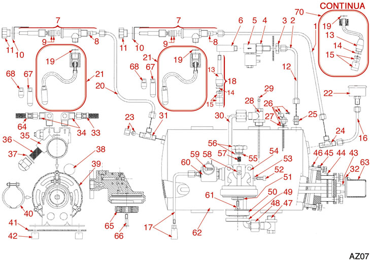 AZ07 GRUPPE UND KESSEL