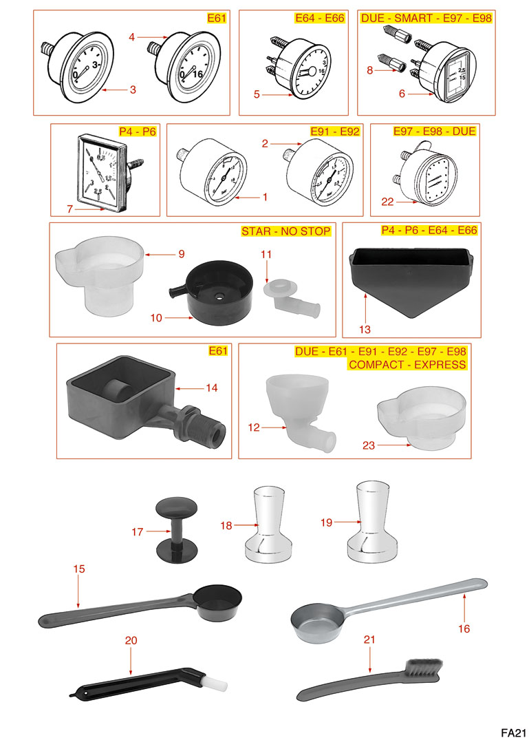 8057274-FAEMA MANOMETER-SCHALEN-VERSCHIEDENE TEILE