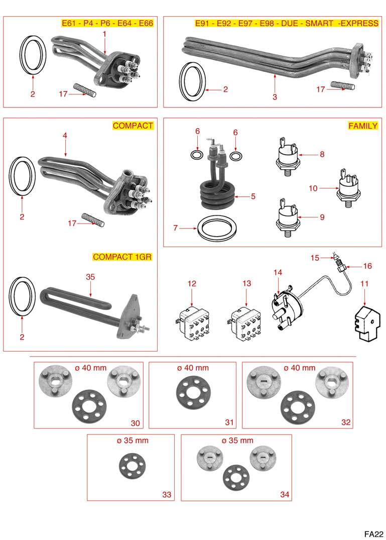 FAEMA HEIZK�RPER HEIZUNGEN