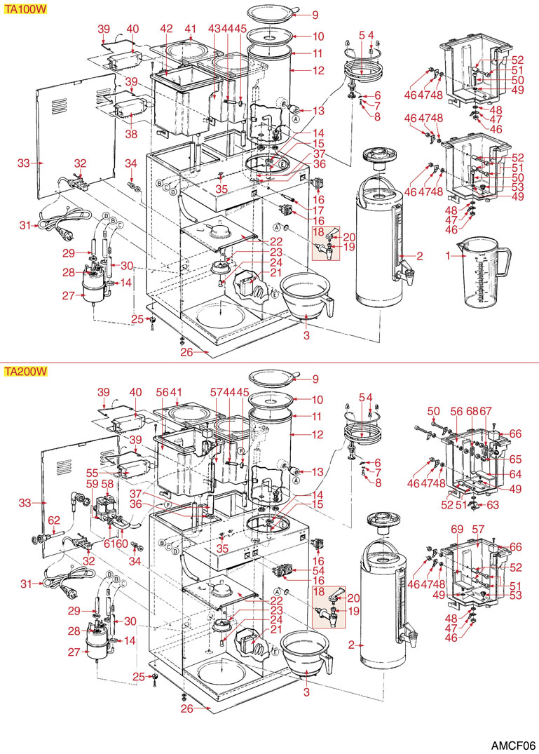 8065495-ANIMO - FILTERKAFFEE TA100W-TA200W