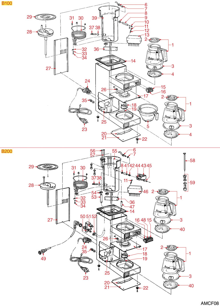 8065497-ANIMO - FILTERKAFFEE B100-B200