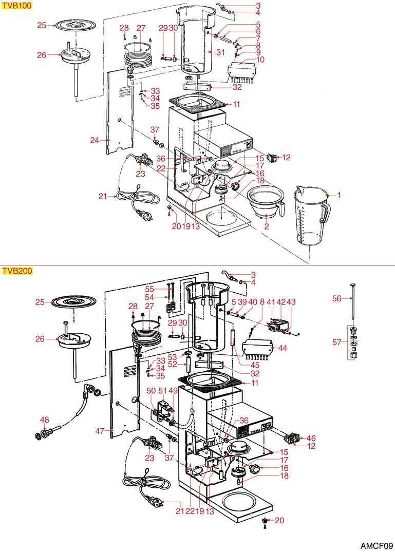 8065498-ANIMO - FILTERKAFFEE TVB100-TVB200