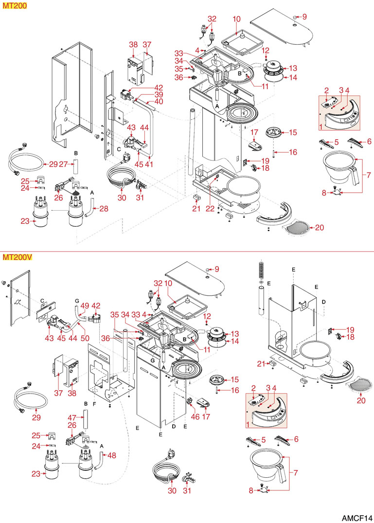 8065503-ANIMO - FILTERKAFFEE MT200-MT200V