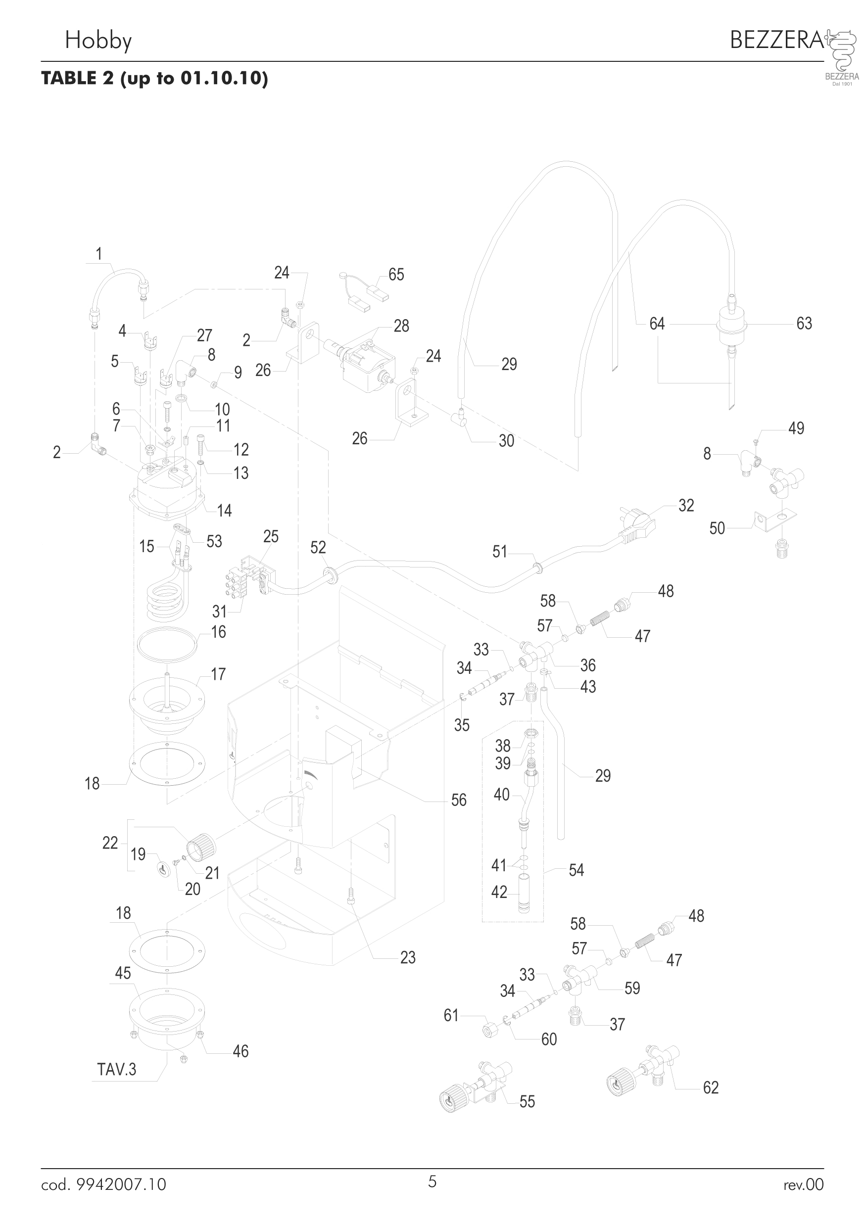 BEZZERA HOBBY KESSEL BIS 01.10.2010