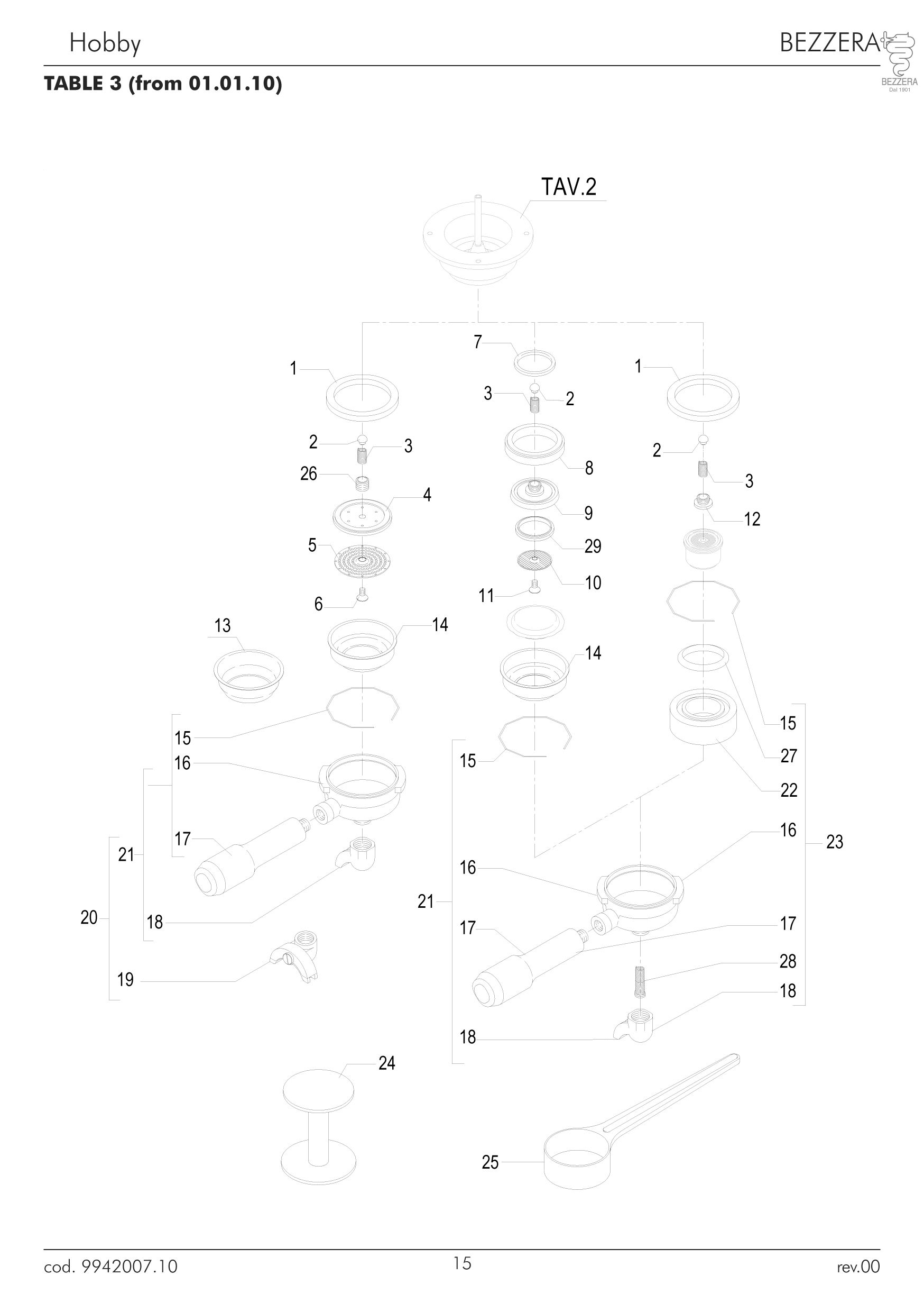 BEZZERA HOBBY BR�HGRUPPE VON 01.01.2010